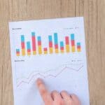 A hand points to colorful business charts and graphs on a paper sheet on a wooden desk.