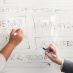 Two people collaboratively planning on a whiteboard with creative strategy.